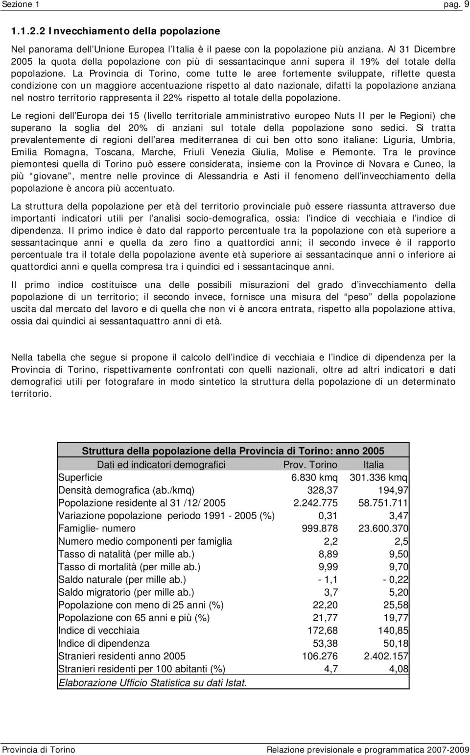 La Provincia di Torino, come tutte le aree fortemente sviluppate, riflette questa condizione con un maggiore accentuazione rispetto al dato nazionale, difatti la popolazione anziana nel nostro