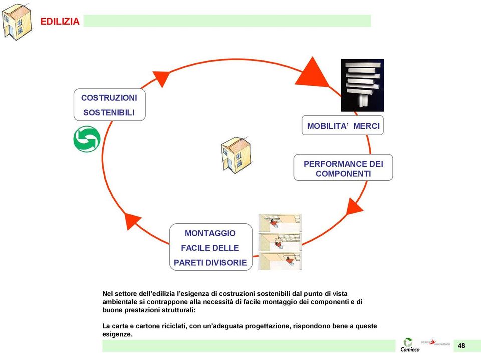 ambientale si contrappone alla necessità di facile montaggio dei componenti e di buone prestazioni