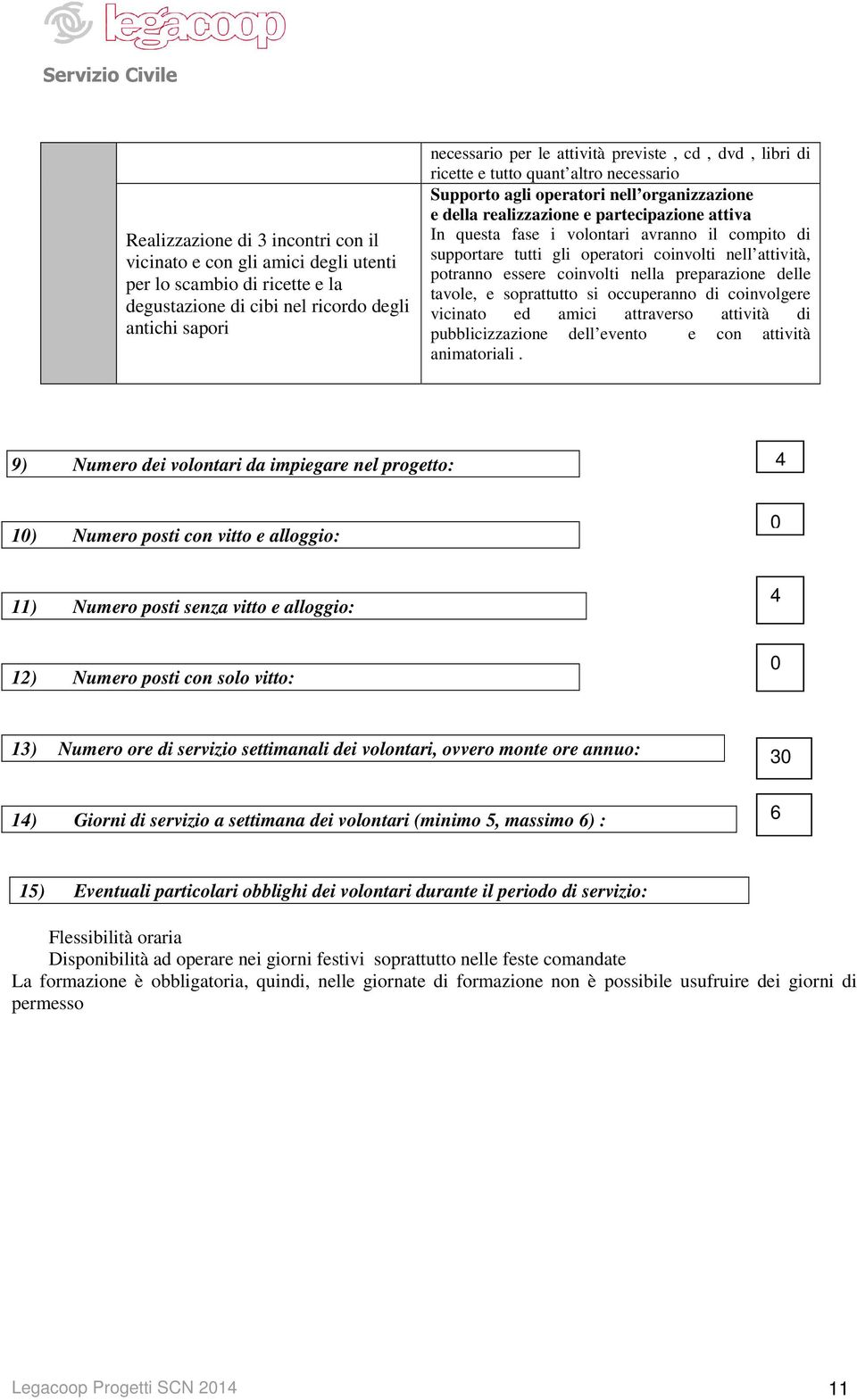 supportare tutti gli operatori coinvolti nell attività, potranno essere coinvolti nella preparazione delle tavole, e soprattutto si occuperanno di coinvolgere vicinato ed amici attraverso attività di