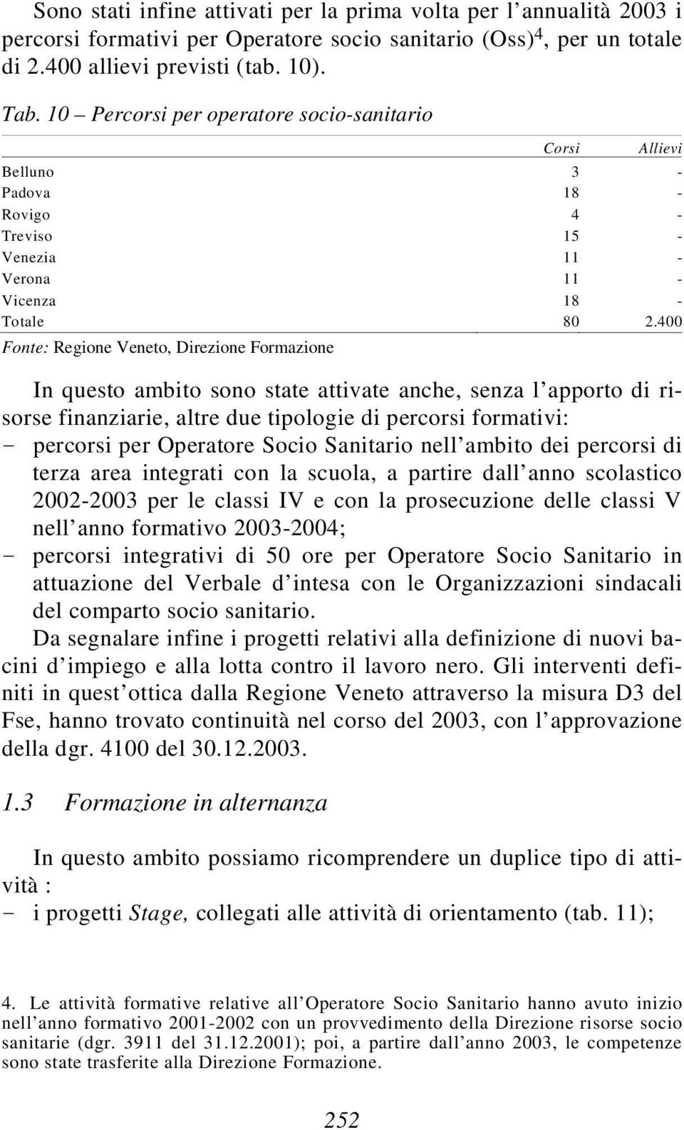 400 In questo ambito sono state attivate anche, senza l apporto di risorse finanziarie, altre due tipologie di percorsi formativi: - percorsi per Operatore Socio Sanitario nell ambito dei percorsi di