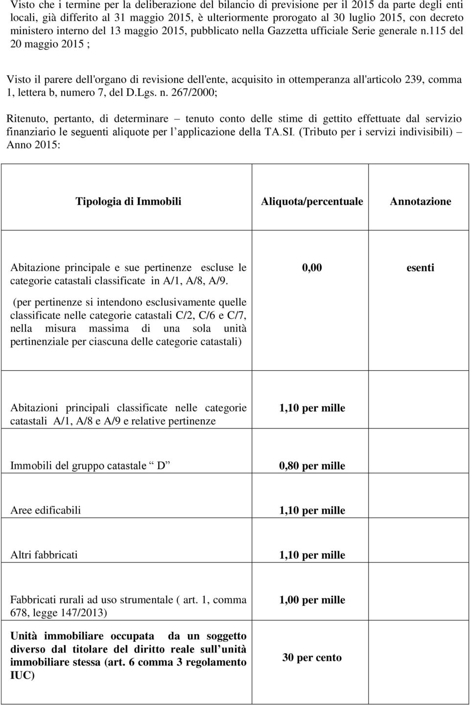 115 del 20 maggio 2015 ; Visto il parere dell'organo di revisione dell'ente, acquisito in ottemperanza all'articolo 239, comma 1, lettera b, nu