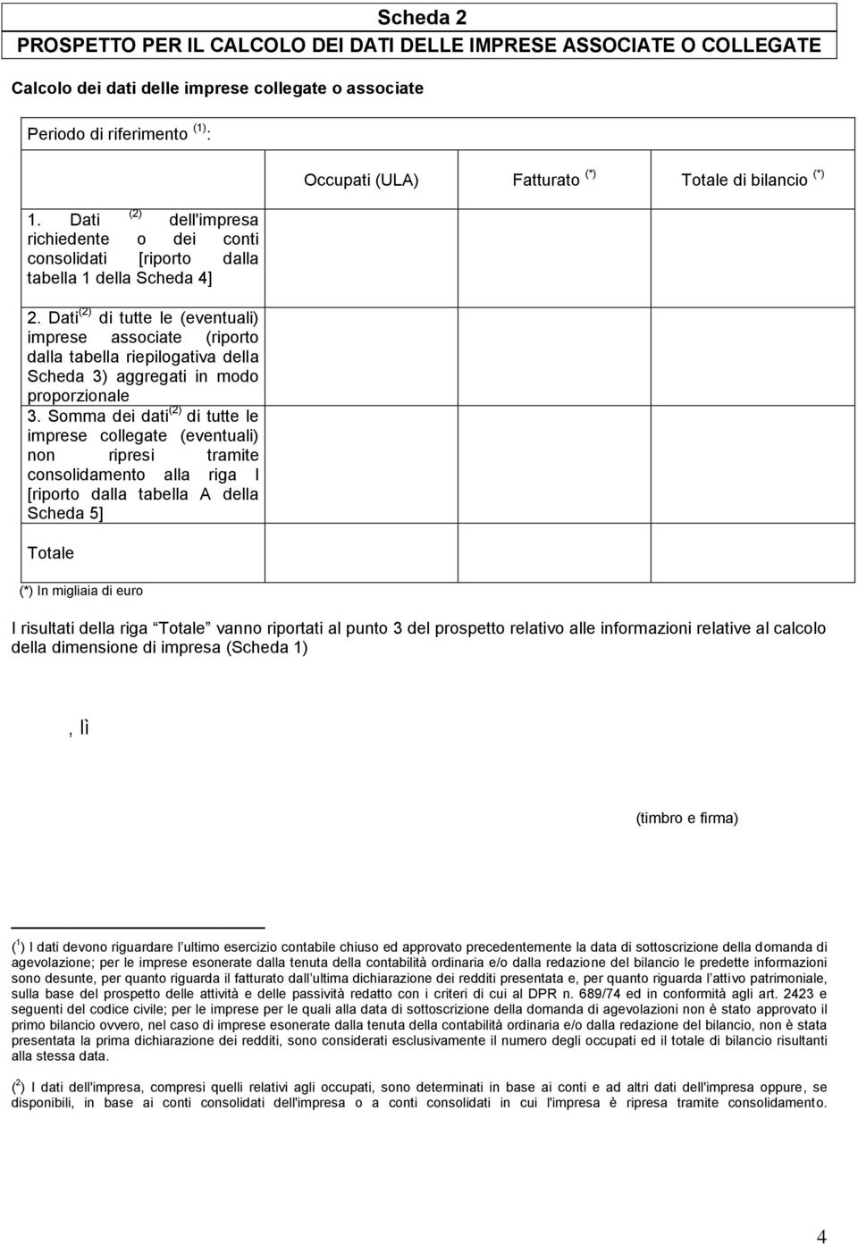 Dati (2) di tutte le (eventuali) imprese associate (riporto dalla tabella riepilogativa della Scheda 3) aggregati in modo proporzionale 3.