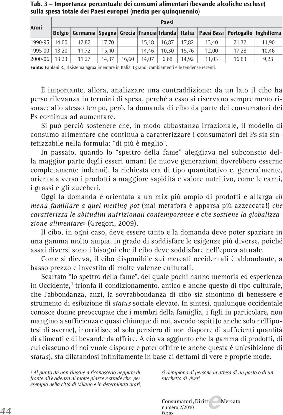 11,03 16,83 9,23 Font: Fanfani R., Il sistma agroalimntar in Italia. I grandi cambiamnti l tndnz rcnti.