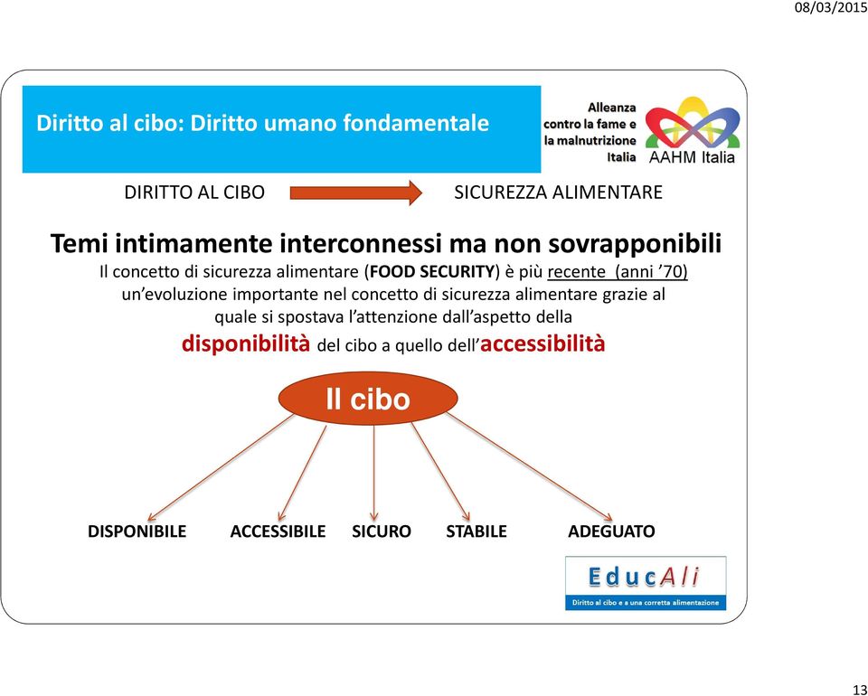 70) un evoluzione importante nel concetto di sicurezza alimentare grazie al quale si spostava l attenzione