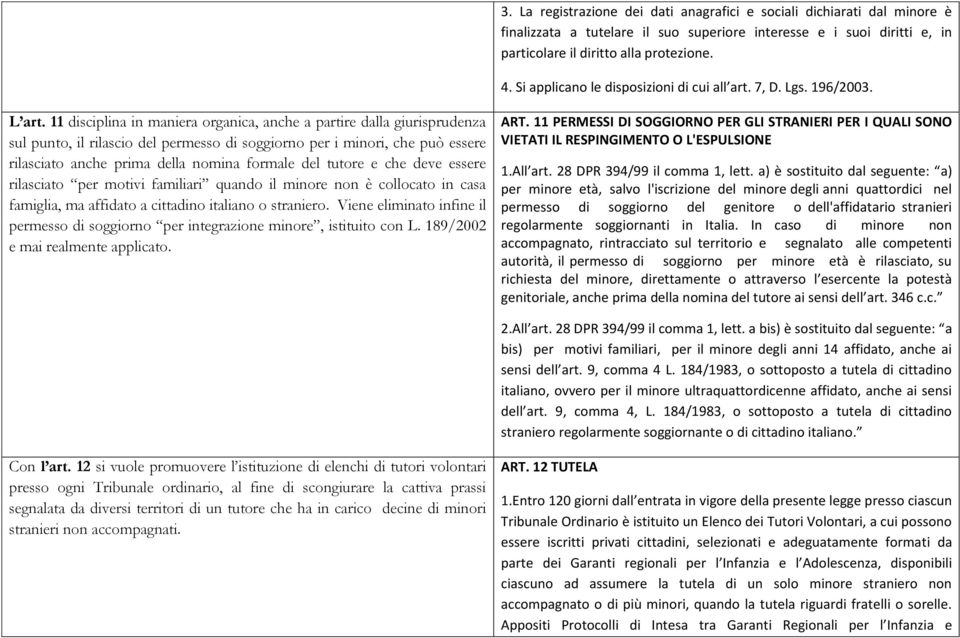 11 disciplina in maniera organica, anche a partire dalla giurisprudenza sul punto, il rilascio del permesso di soggiorno per i minori, che può essere rilasciato anche prima della nomina formale del