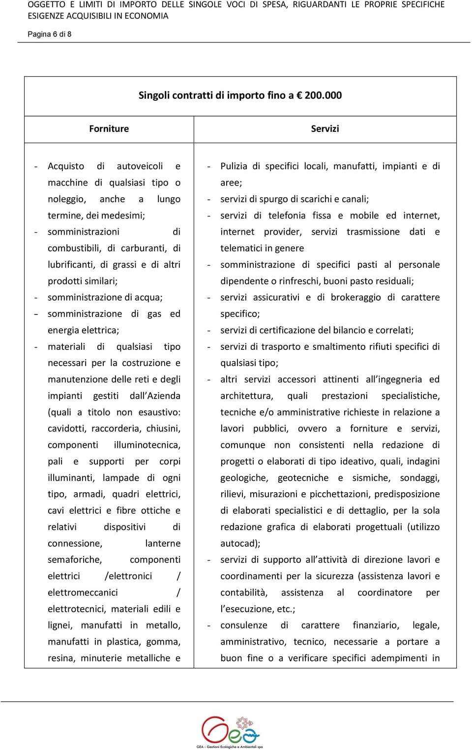 grassi e di altri prodotti similari; - somministrazione di acqua; - somministrazione di gas ed energia elettrica; - materiali di qualsiasi tipo necessari per la costruzione e manutenzione delle reti