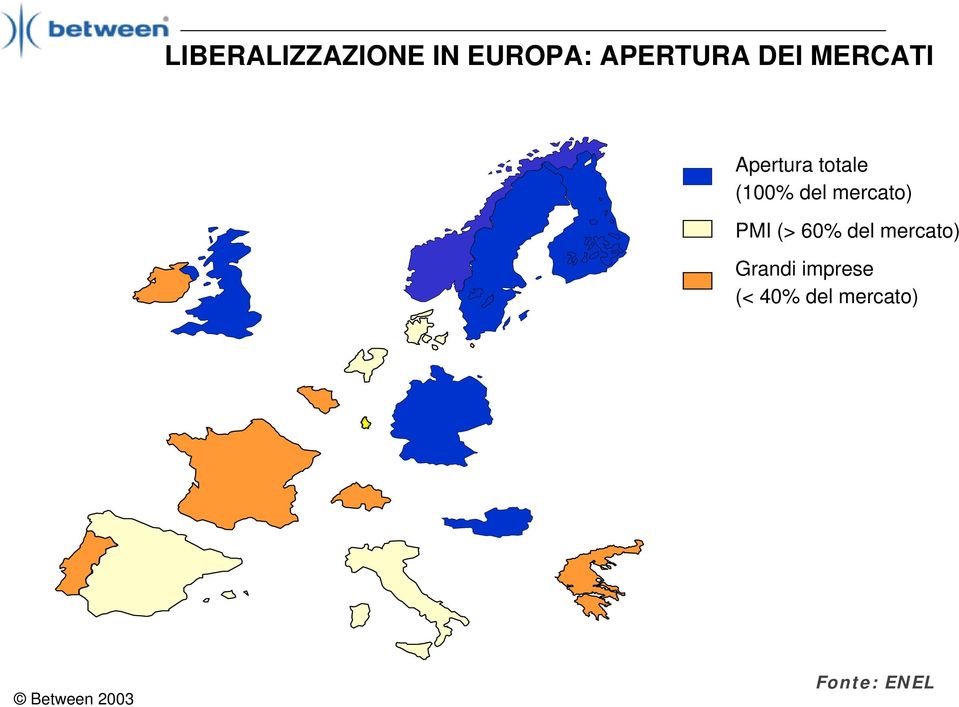 mercato) PMI (> 6% del mercato)