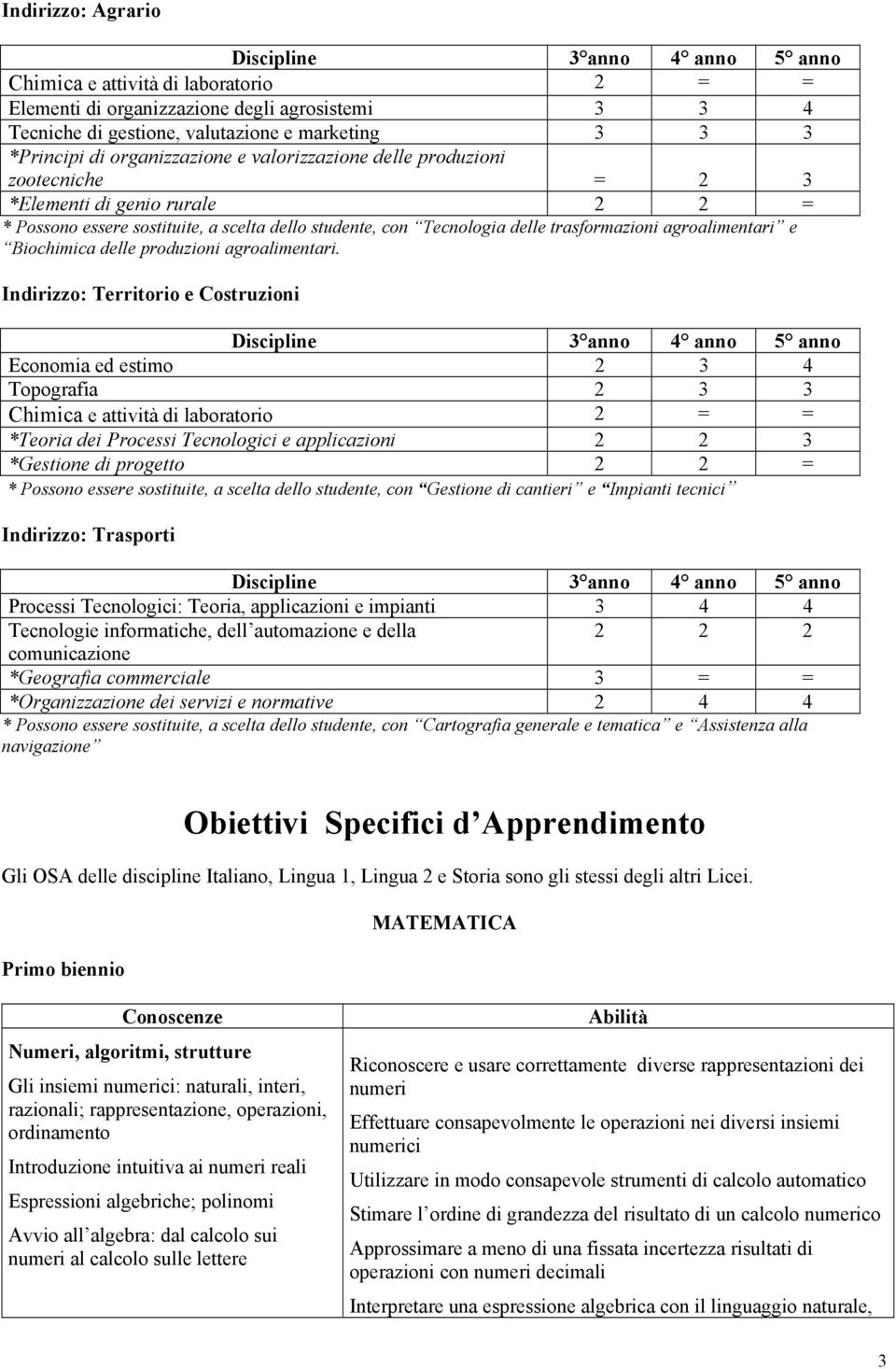 trasformazioni agroalimentari e Biochimica delle produzioni agroalimentari.