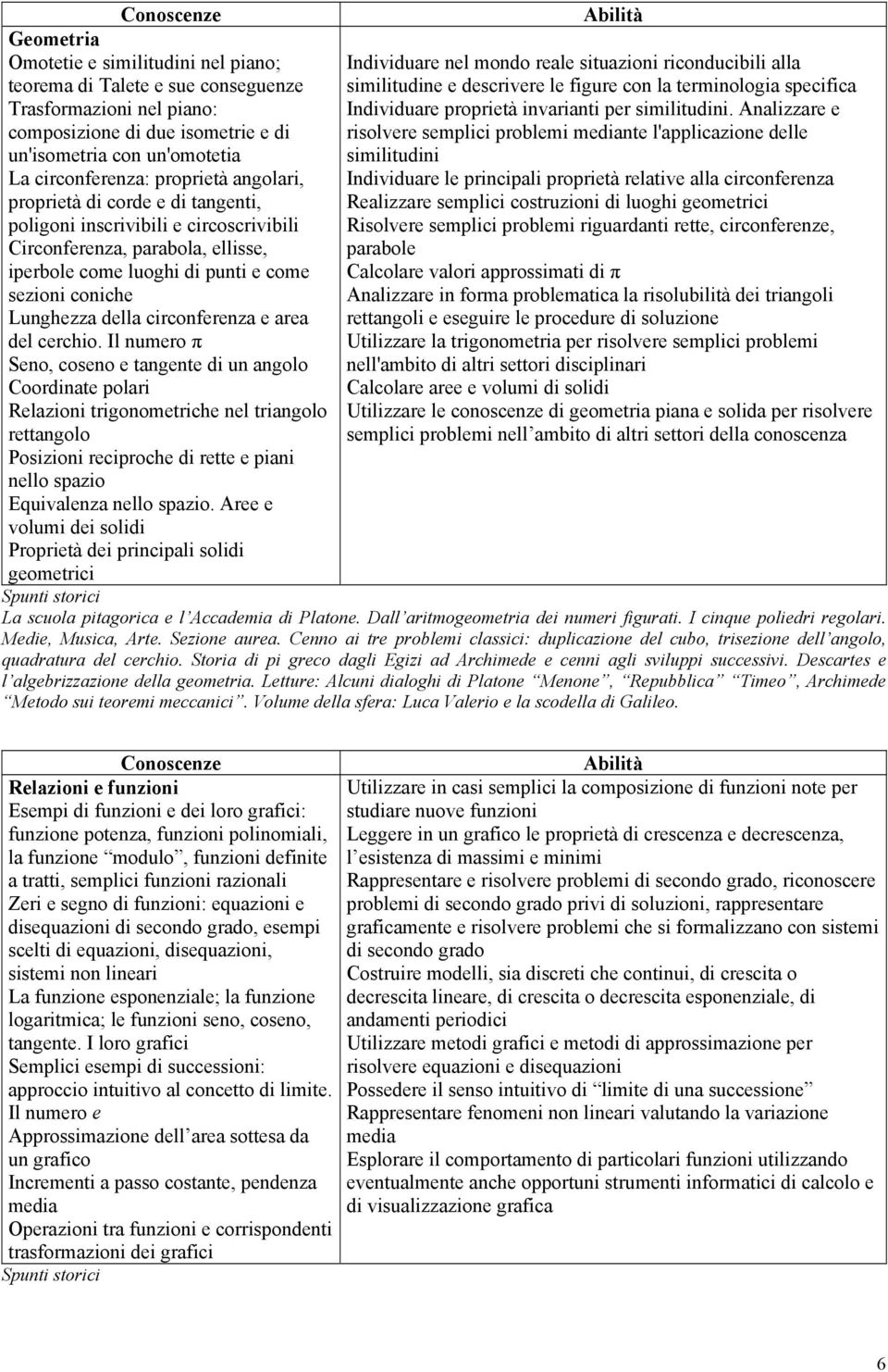 Analizzare e composizione di due isometrie e di risolvere semplici problemi mediante l'applicazione delle un'isometria con un'omotetia similitudini La circonferenza: proprietà angolari, Individuare