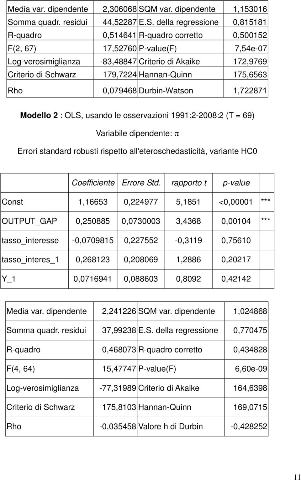 mma quadr. residui 44,52287 E.S.