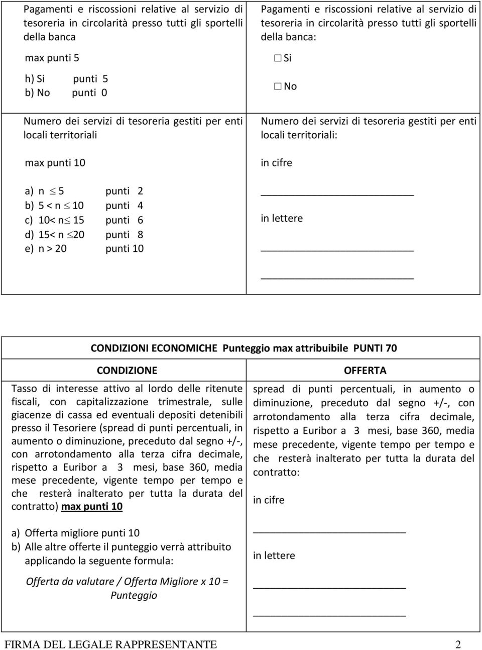 circolarità presso tutti gli sportelli della banca: Si No Numero dei servizi di tesoreria gestiti per enti locali territoriali: CONDIZIONI ECONOMICHE max attribuibile PUNTI 70 CONDIZIONE Tasso di