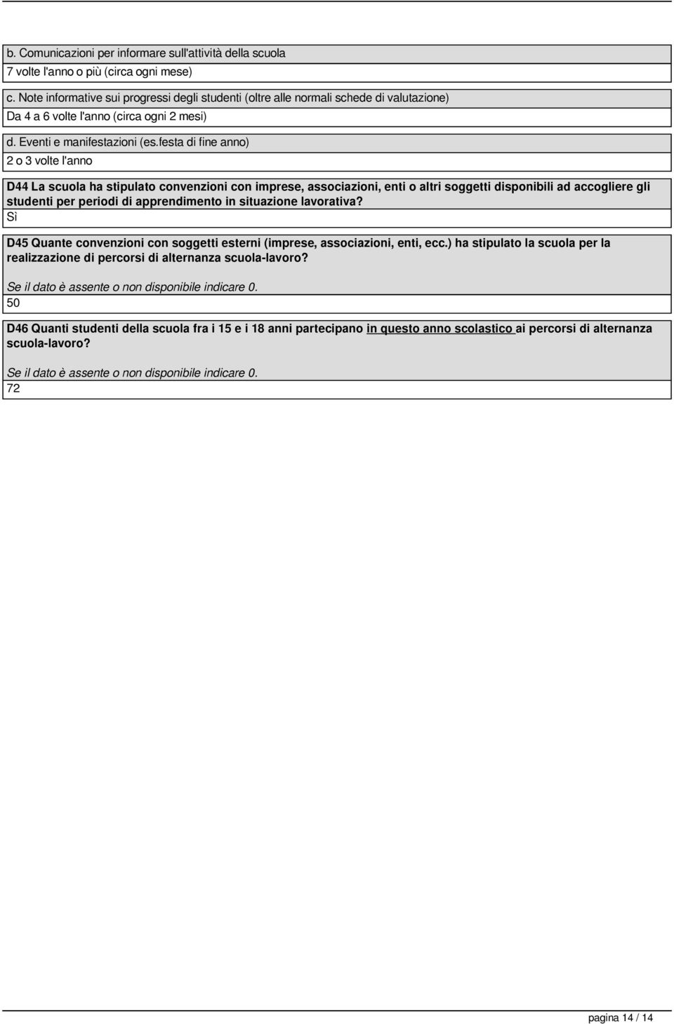 festa di fine anno) 2 o 3 volte l'anno D44 La scuola ha stipulato convenzioni con imprese, associazioni, enti o altri soggetti disponibili ad accogliere gli studenti per periodi di apprendimento in