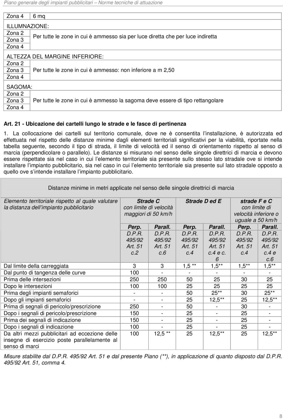 La collocazione dei cartelli sul territorio comunale, dove ne è consentita l installazione, è autorizzata ed effettuata nel rispetto delle distanze minime dagli elementi territoriali significativi