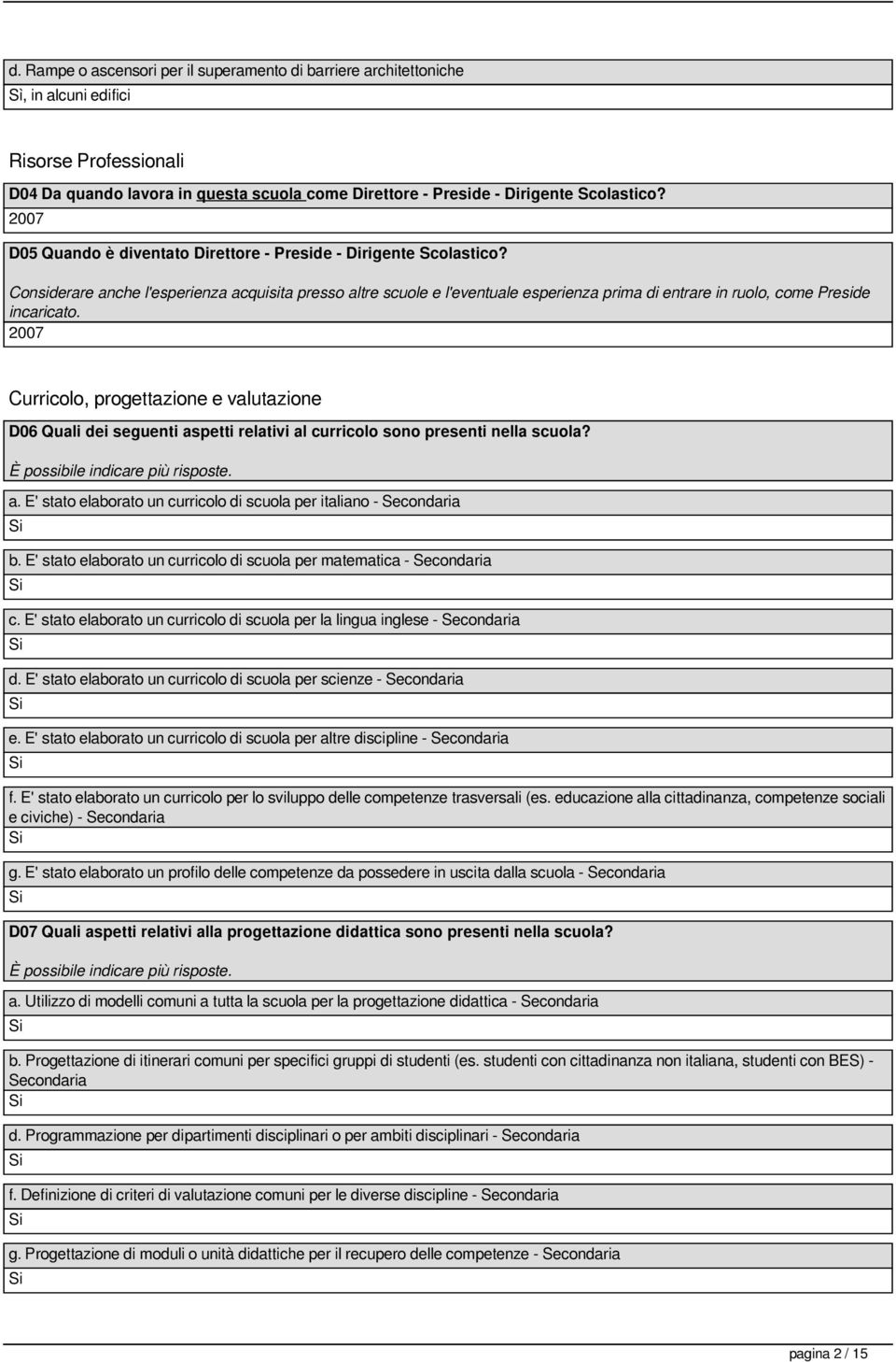 Considerare anche l'esperienza acquisita presso altre scuole e l'eventuale esperienza prima di entrare in ruolo, come Preside incaricato.