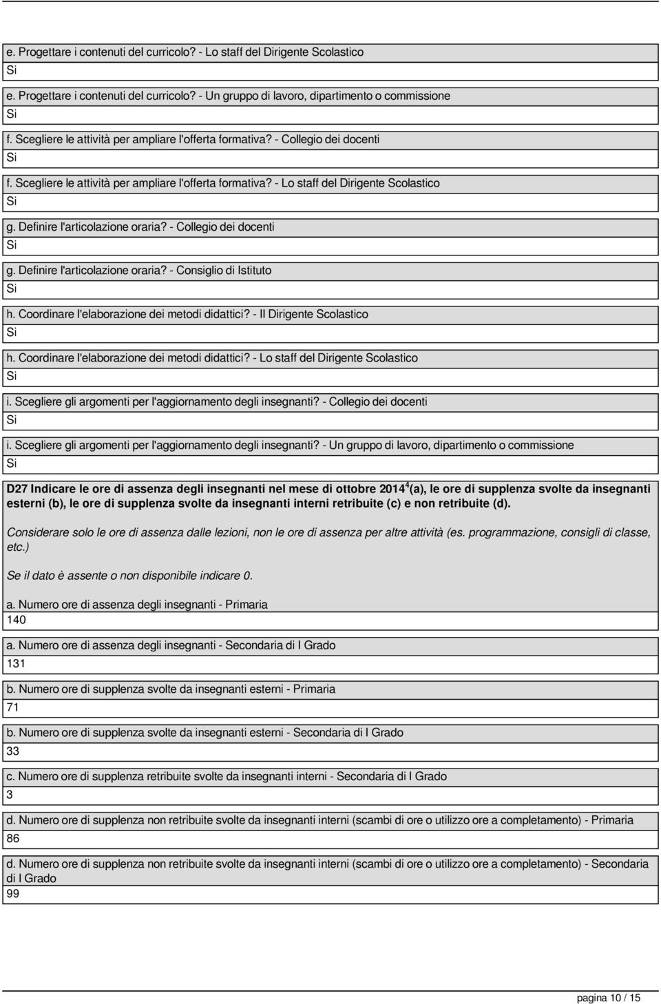 Definire l'articolazione oraria? - Collegio dei docenti g. Definire l'articolazione oraria? - Consiglio di Istituto h. Coordinare l'elaborazione dei metodi didattici? - Il Dirigente Scolastico h.