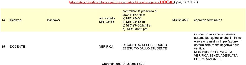 pdf RISCONTRO DELL'ESERCIZIO ESEGUITO DALLO STUDENTE Created: 2009-01-03 ore 13.30 esercizio terminato!