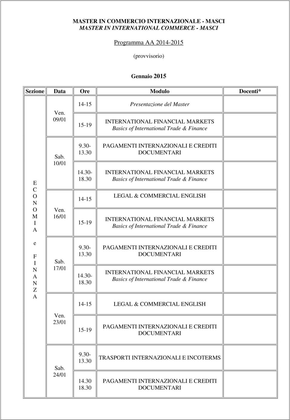 of nternational rade & Finance LEGL & CMMERCL EGLSH ERL FCL MRKES Basics of nternational rade & Finance e F Z 17/01 PGME ERZL E CRED DCUMER ERL