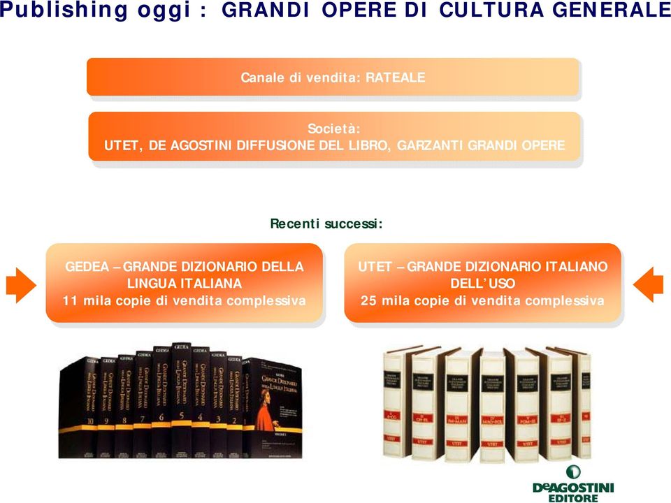 DE AGOSTINI DIFFUSIONE DEL LIBRO, GARZANTI GRANDI OPERE Recenti successi: GEDEA GRANDE