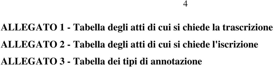 degli atti di cui si chiede l'iscrizione