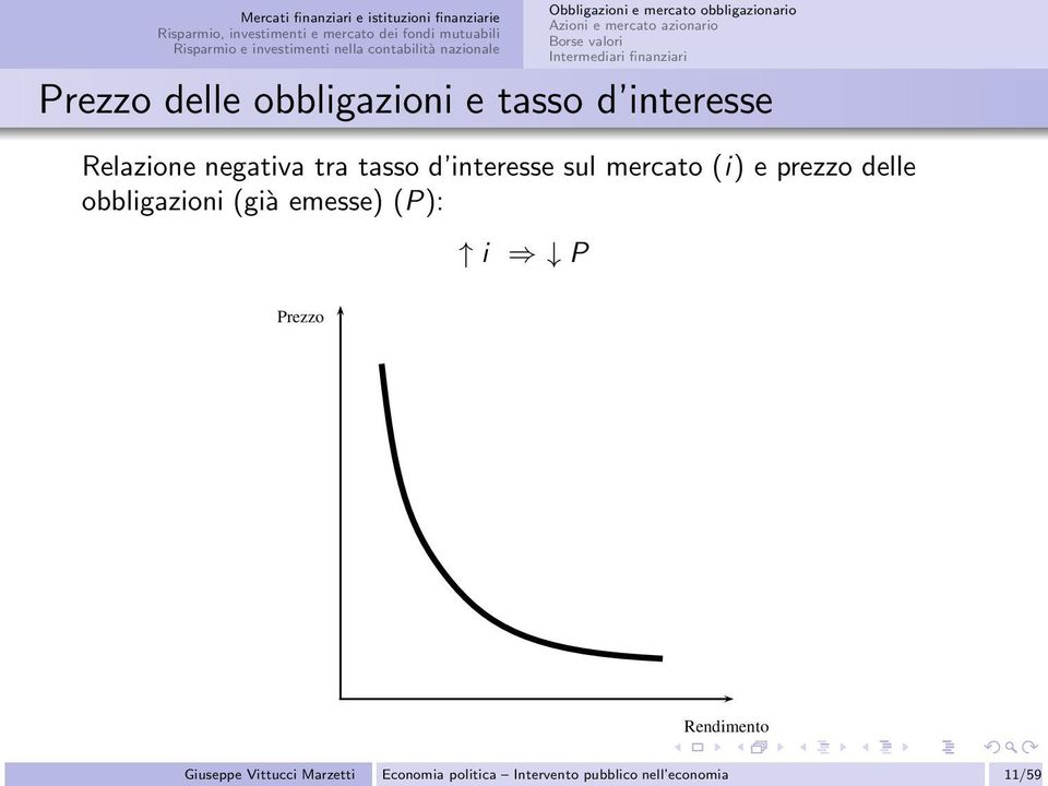 tra tasso d interesse sul mercato (i) e prezzo delle obbligazioni (già emesse) (P): i P