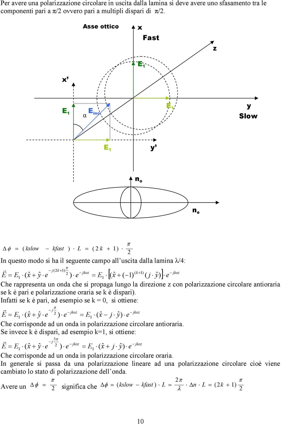 e ) e = E [ xˆ + j yˆ ( ( ) ( )] e Che appesenta un onda che si popaga lungo la diezione z con polaizzazione cicolae antioaia se k è pai e polaizzazione oaia se k è dispai).