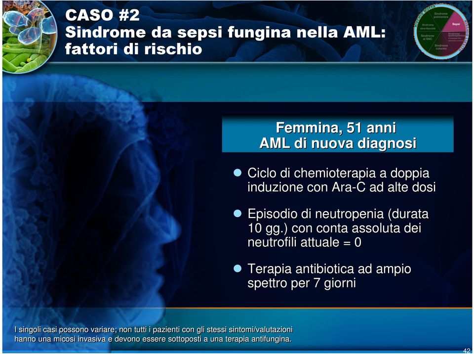 Ara-C ad alte dosi Episodio di neutropenia (durata 10 gg.