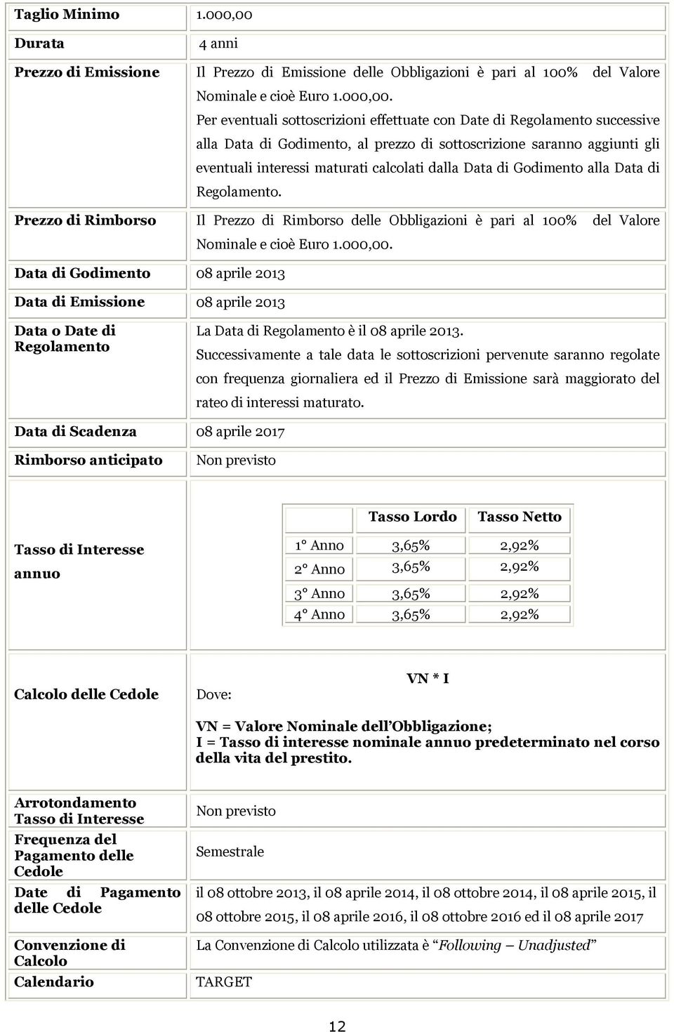 Per eventuali sottoscrizioni effettuate con Date di Regolamento successive alla Data di Godimento, al prezzo di sottoscrizione saranno aggiunti gli eventuali interessi maturati calcolati dalla Data