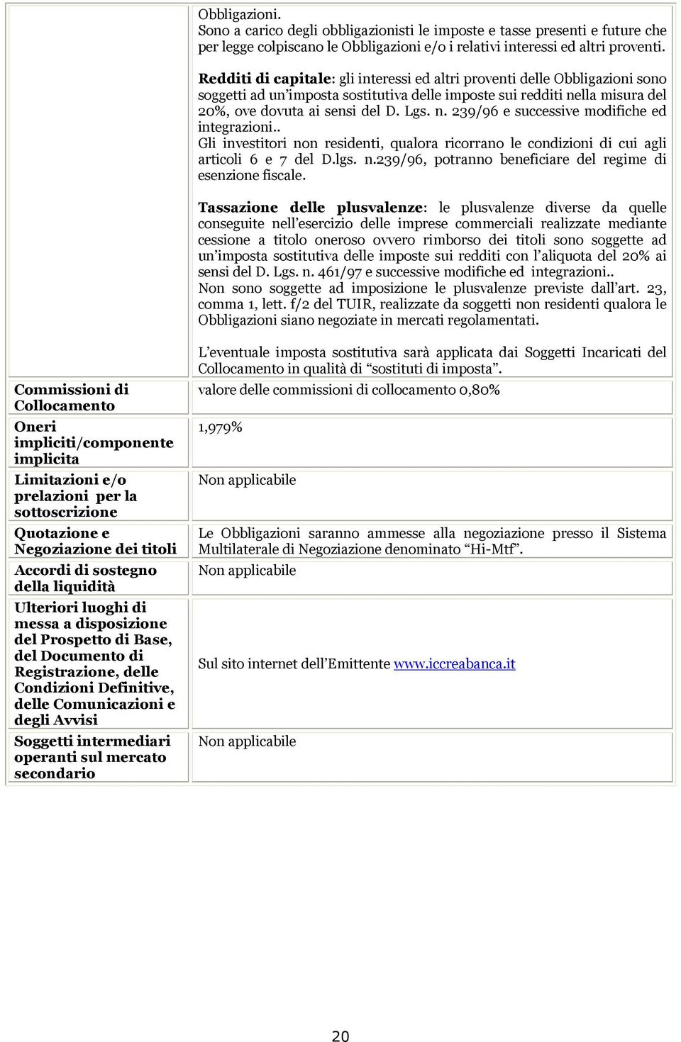 . Gli investitori non residenti, qualora ricorrano le condizioni di cui agli articoli 6 e 7 del D.lgs. n.239/96, potranno beneficiare del regime di esenzione fiscale.