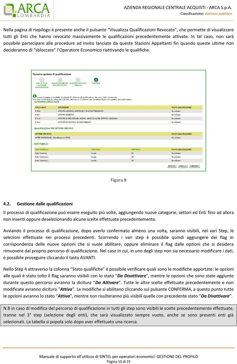 In tal caso, non sarà possibile partecipare alle procedure ad invito lanciate da queste Stazioni Appaltanti fin quando queste ultime non decideranno di sbloccare l Operatore Economico riattivando le