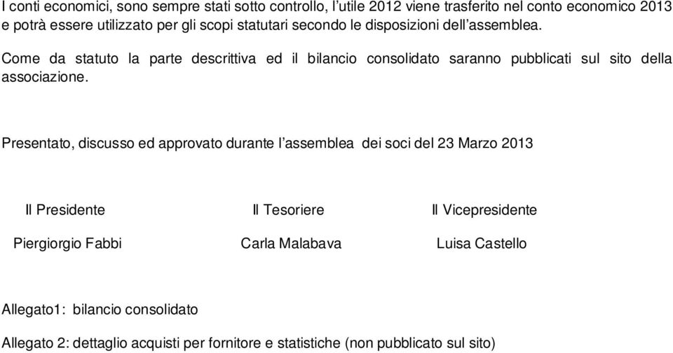 Come da statuto la parte descrittiva ed il bilancio consolidato saranno pubblicati sul sito della associazione.