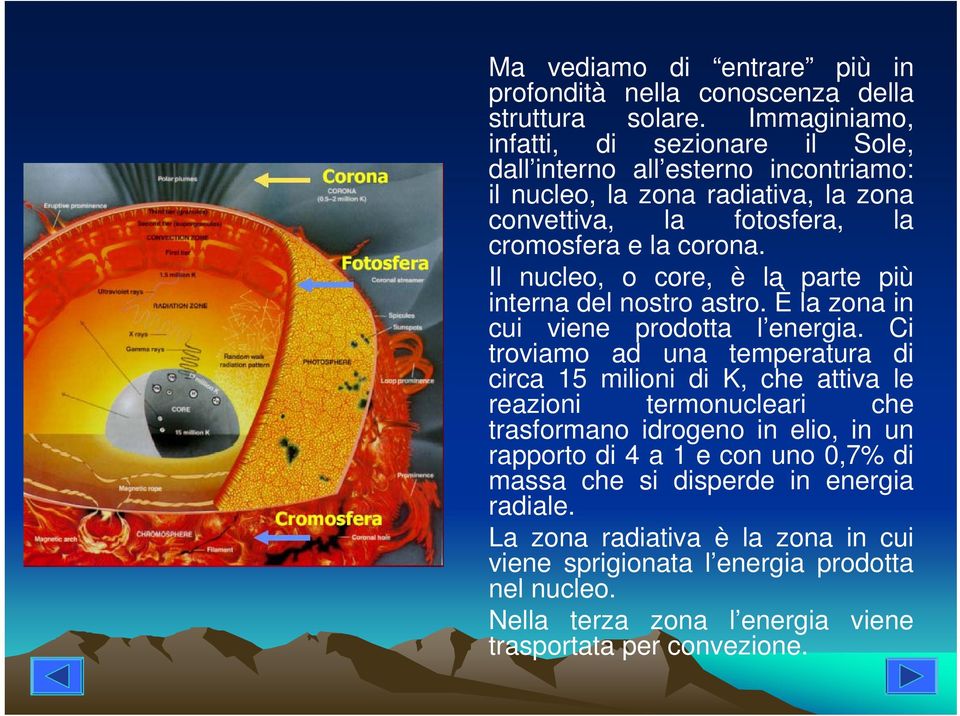 Il nucleo, o core, è la parte più interna del nostro astro. È la zona in cui viene prodotta l energia.