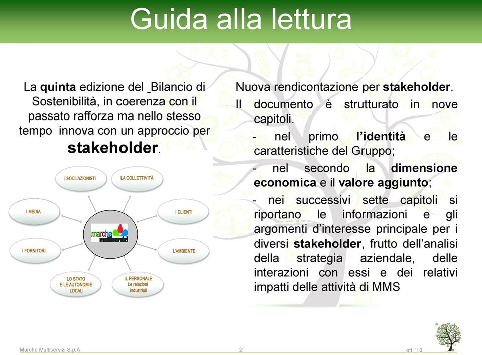 - nel primo l identità e le caratteristiche del Gruppo; - nel secondo la dimensione economica e il valore aggiunto; - nei successivi sette capitoli si riportano