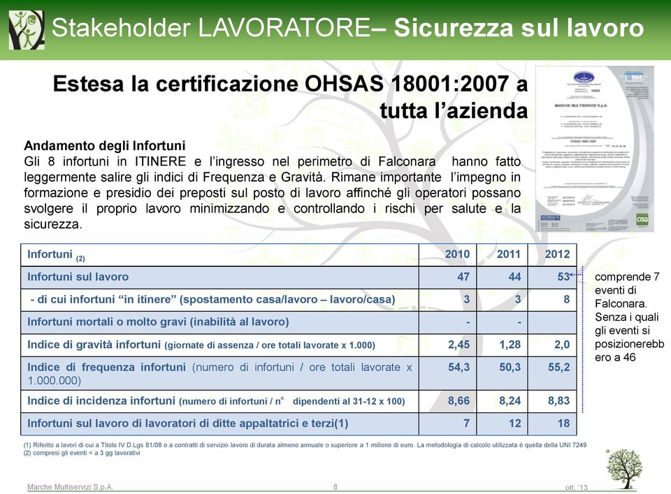 Rimane importante l impegno in formazione e presidio dei preposti sul posto di lavoro affinché gli operatori possano svolgere il proprio lavoro minimizzando e controllando i rischi per salute e la