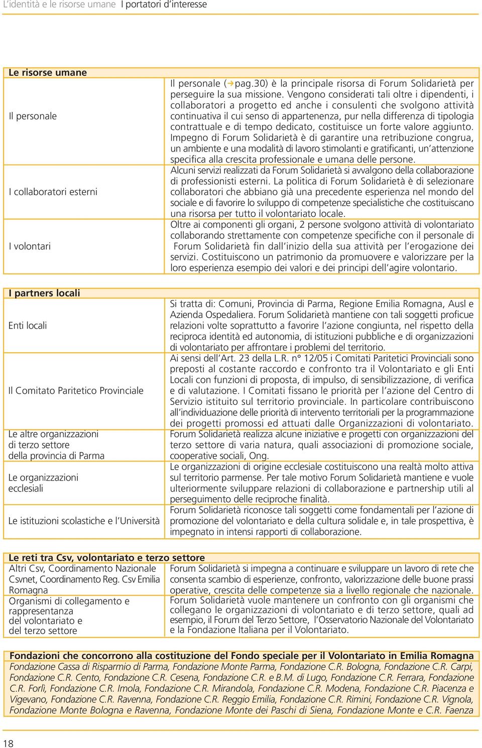 30) è la principale risorsa di Forum Solidarietà per perseguire la sua missione.