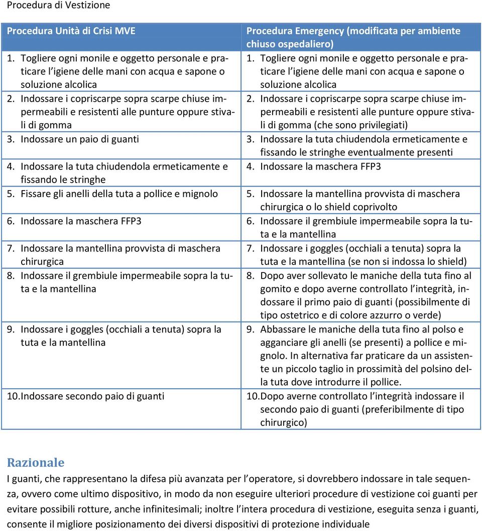 Togliere ogni monile e oggetto personale e pra- soluzione alcolica soluzione alcolica 2.