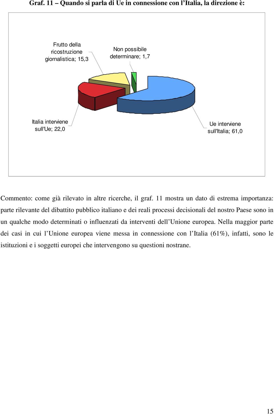 11 mostra un dato di estrema importanza: parte rilevante del dibattito pubblico italiano e dei reali processi decisionali del nostro Paese sono in un qualche modo