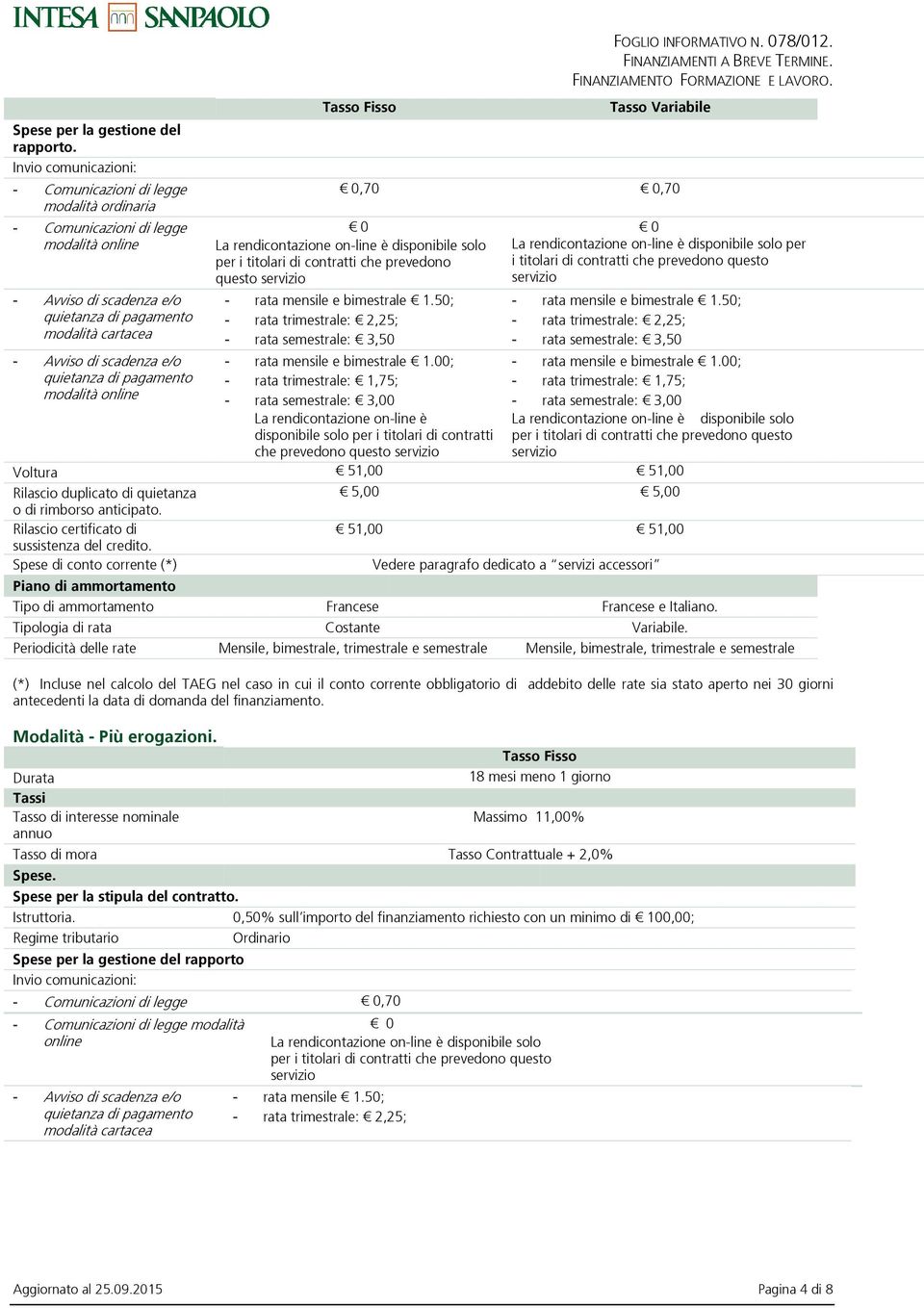 contratti che prevedono questo servizio - Avviso di scadenza e/o - rata mensile e bimestrale 1.50; - rata mensile e bimestrale 1.