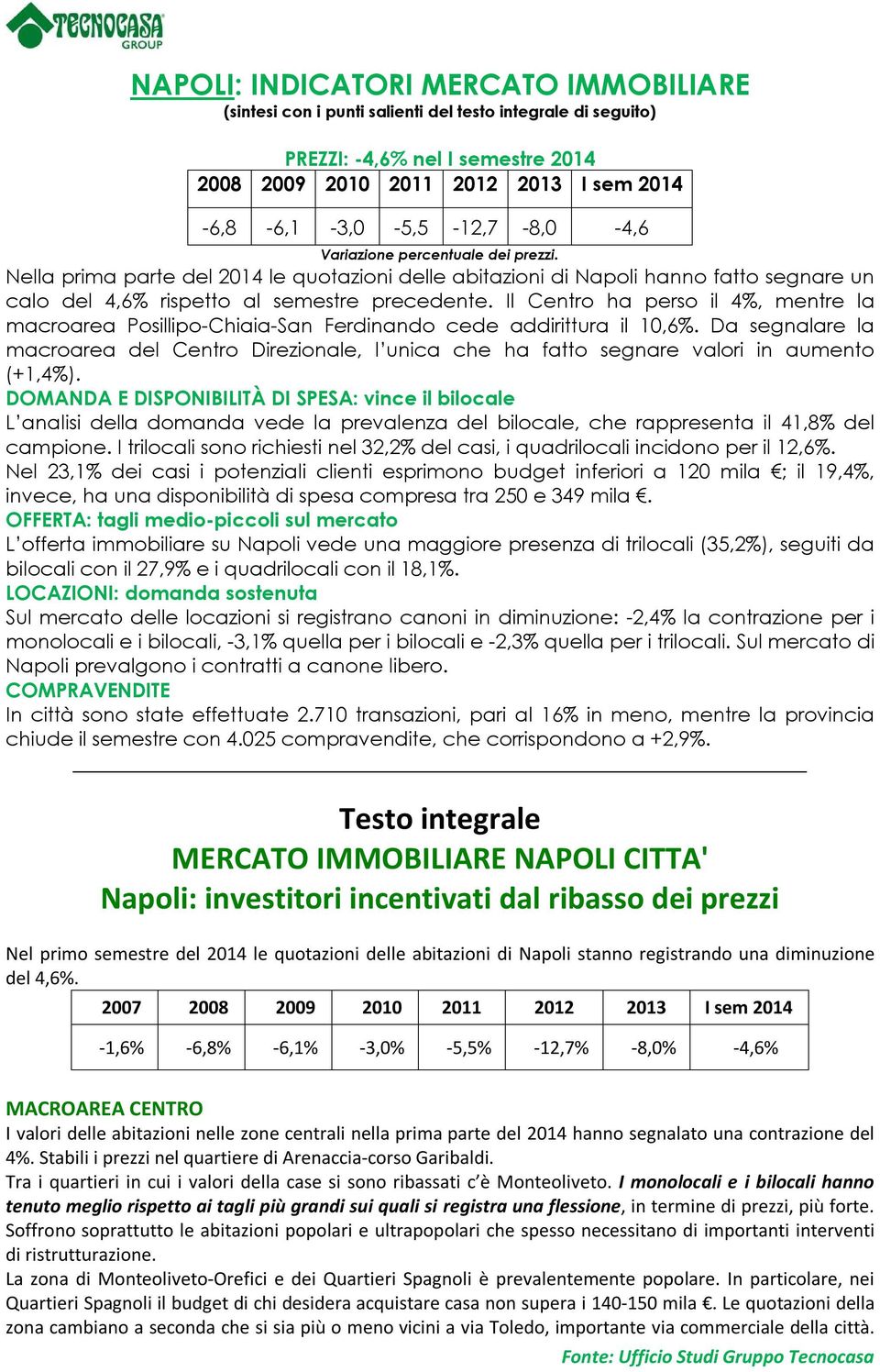 Nella prima parte del 2014 le quotazioni delle abitazioni di Napoli hanno fatto segnare un calo del 4,6% rispetto al semestre precedente.