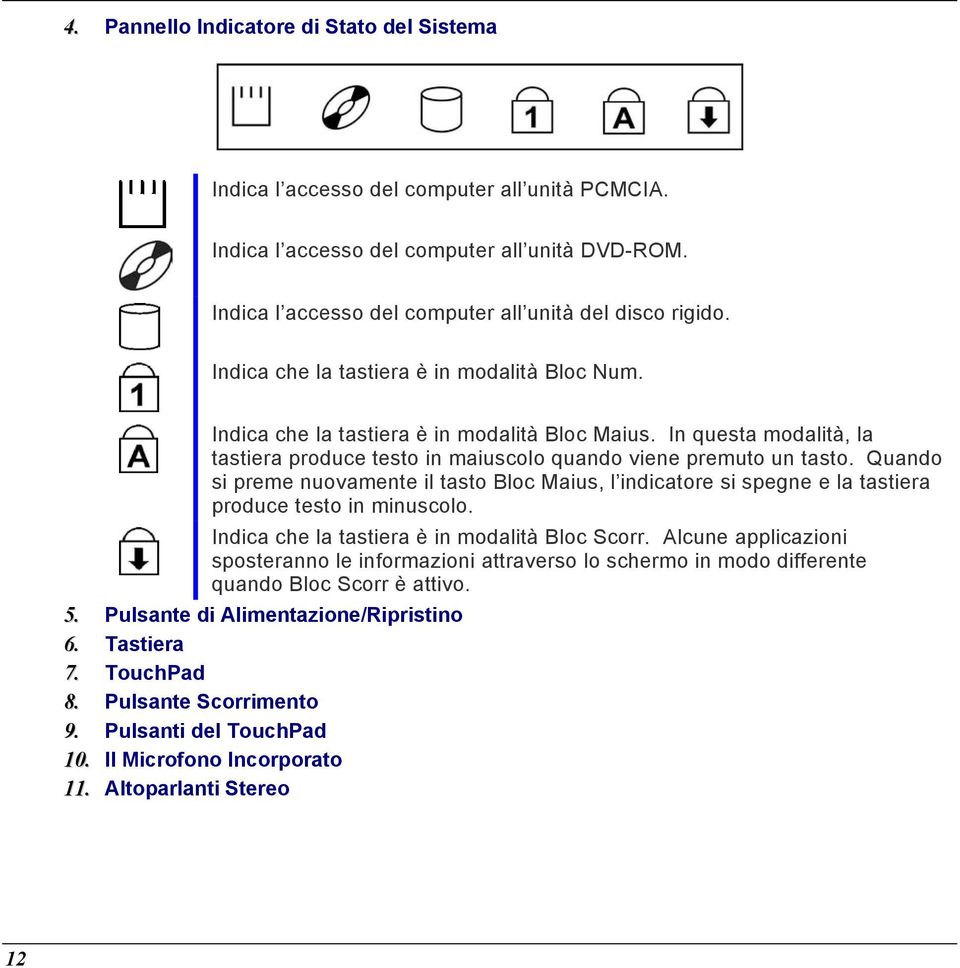 In questa modalità, la tastiera produce testo in maiuscolo quando viene premuto un tasto.