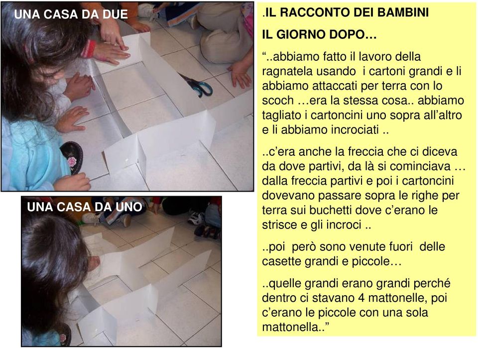 . abbiamo tagliato i cartoncini uno sopra all altro e li abbiamo incrociati.