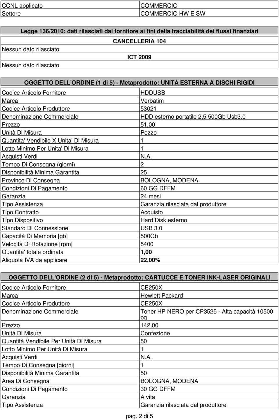 0 Prezzo 51,00 Quantita' Vendibile X Unita' Di Misura 1 Lotto Minimo Per Unita' Di Misura 1 Disponibilità Minima Garantita 25 Province Di Consegna Garanzia 24 mesi Tipo Assistenza Garanzia rilasciata