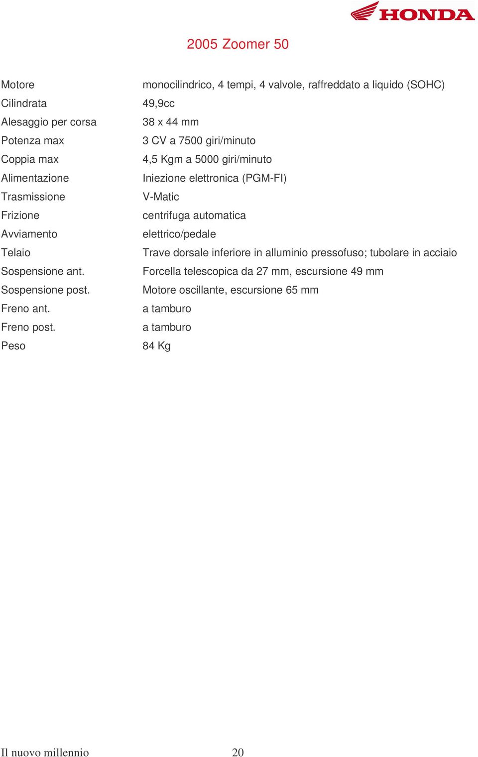 Peso monocilindrico, 4 tempi, 4 valvole, raffreddato a liquido (SOHC) 49,9cc 38 x 44 mm 3 CV a 7500 giri/minuto 4,5 Kgm a 5000 giri/minuto Iniezione