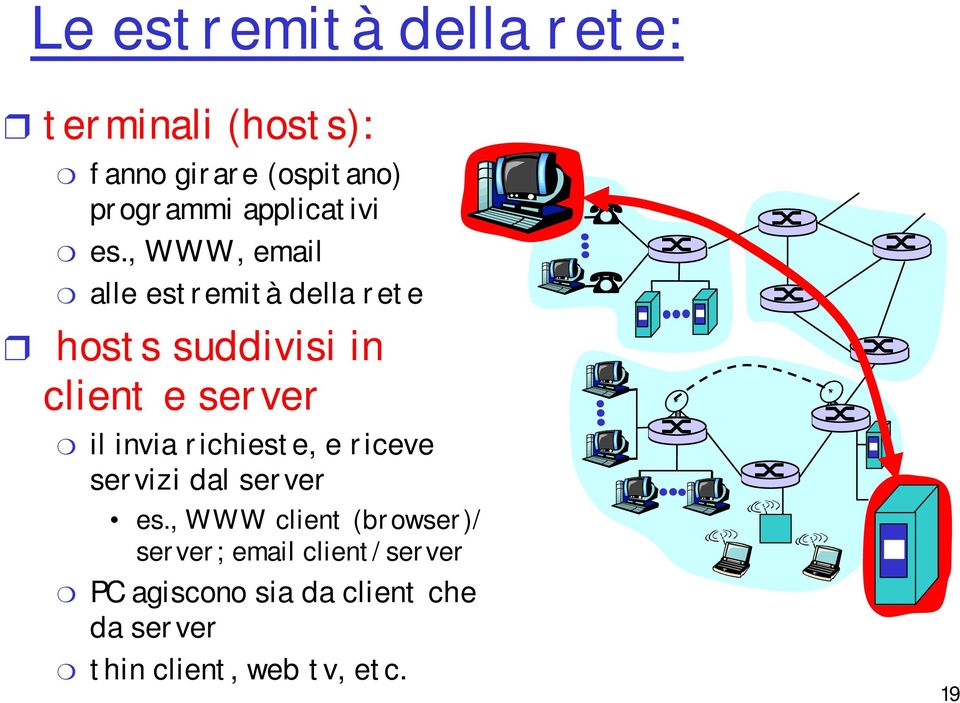 , WWW, email alle est r emit à della r et e host s suddivisi in client e ser ver il invia r