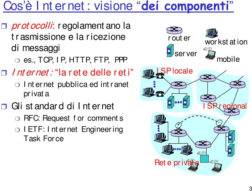 , TCP, I P, HTTP, FTP, PPP I nt er net : la r et e delle r et i I nt er net pubblica ed int r anet pr