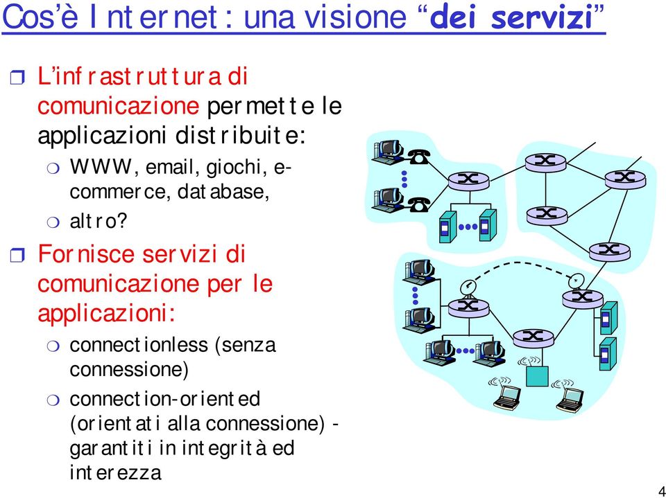 For nisce ser vizi di comunicazione per le applicazioni: connect ionless (senza connessione)