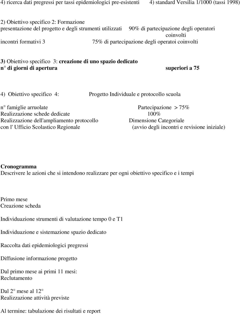 superiori a 75 4) Obiettivo specifico 4: Progetto Individuale e protocollo scuola n famiglie arruolate Partecipazione > 75% Realizzazione schede dedicate 100% Realizzazione dell'ampliamento