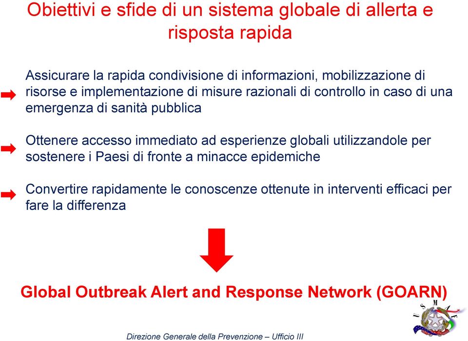 Ottenere accesso immediato ad esperienze globali utilizzandole per sostenere i Paesi di fronte a minacce epidemiche