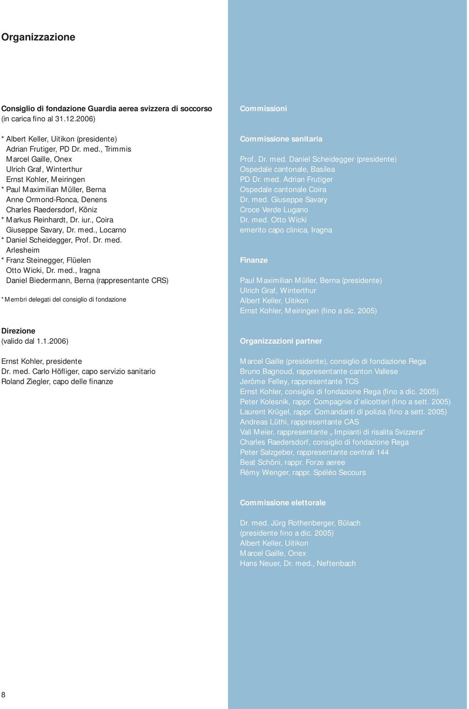 , Coira Giuseppe Savary, Dr. med., Locarno * Daniel Scheidegger, Prof. Dr. med. Arlesheim * Franz Steinegger, Flüelen Otto Wicki, Dr. med., Iragna Daniel Biedermann, Berna (rappresentante CRS) *Membri delegati del consiglio di fondazione Direzione (valido dal 1.