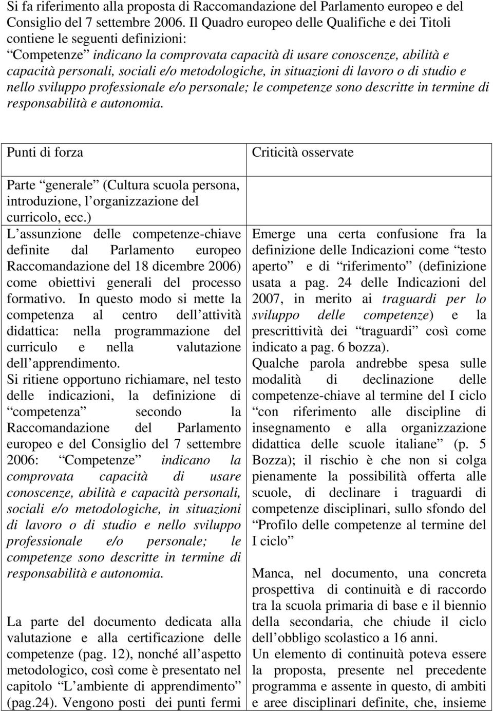 metodologiche, in situazioni di lavoro o di studio e nello sviluppo professionale e/o personale; le competenze sono descritte in termine di responsabilità e autonomia.