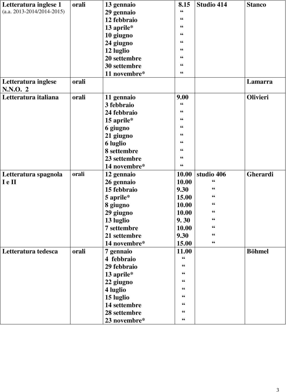 12 gennaio 26 gennaio 15 febbraio 5 aprile* 8 giugno 29 giugno 13 luglio 7 settembre 14 novembre* Letteratura tedesca 7 gennaio 4 febbraio 29